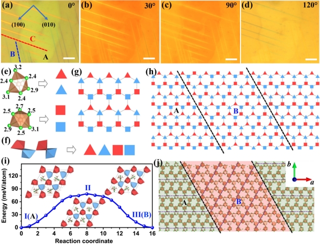 英雄联盟博彩网站