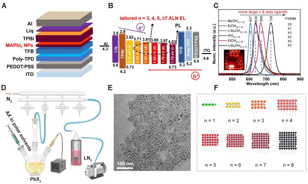 英雄联盟博彩网站