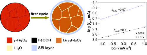 英雄联盟博彩网站