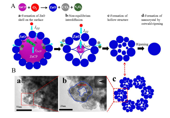 英雄联盟博彩网站