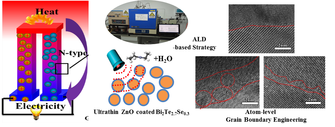 英雄联盟博彩网站