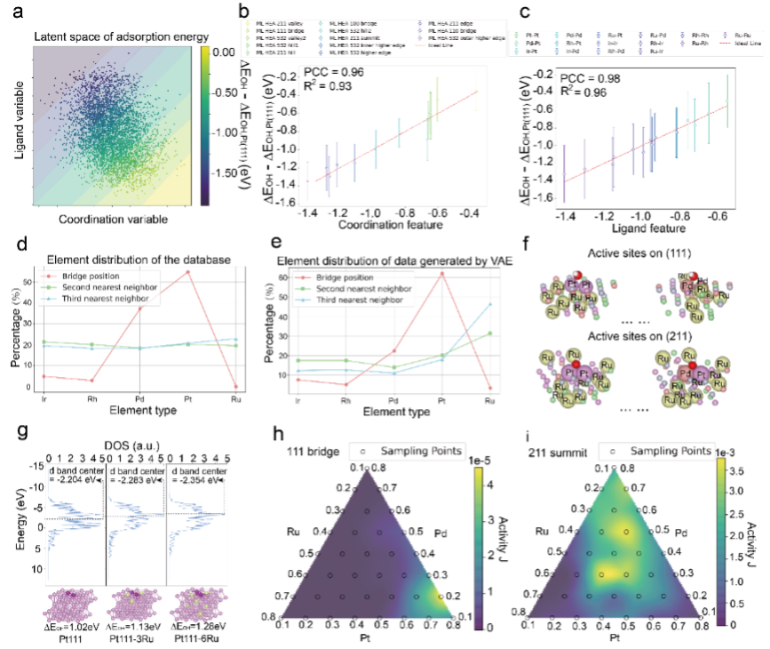 英雄联盟博彩网站