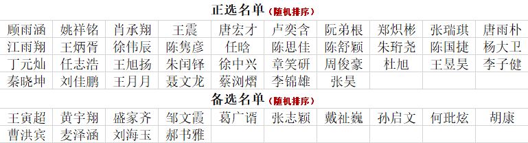 英雄联盟博彩网站