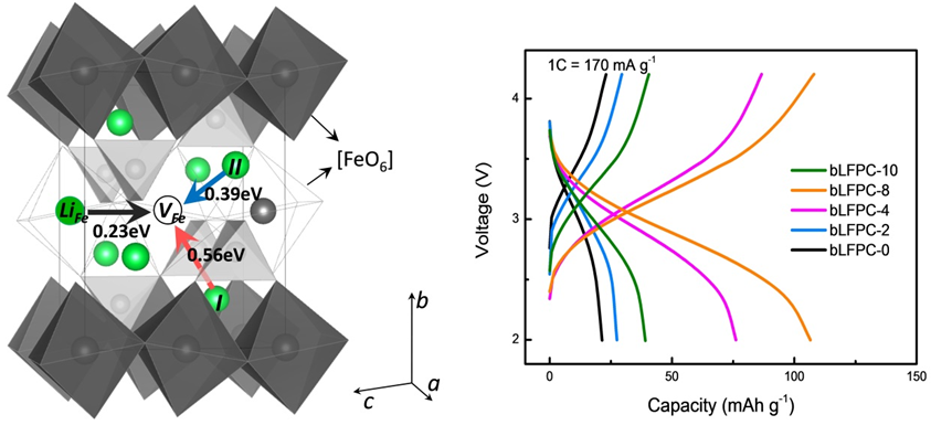英雄联盟博彩网站