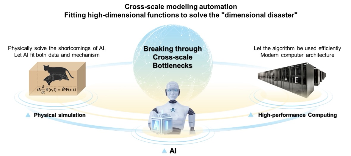 英雄联盟博彩网站