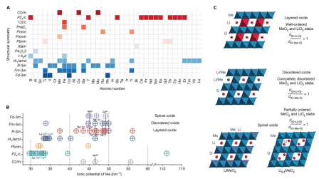 英雄联盟博彩网站
