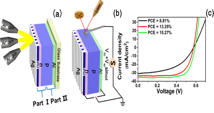 英雄联盟博彩网站