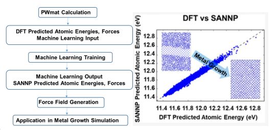 英雄联盟博彩网站