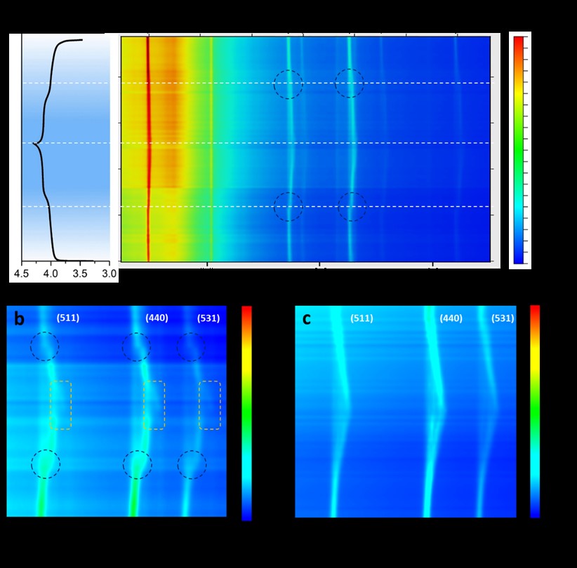 英雄联盟博彩网站