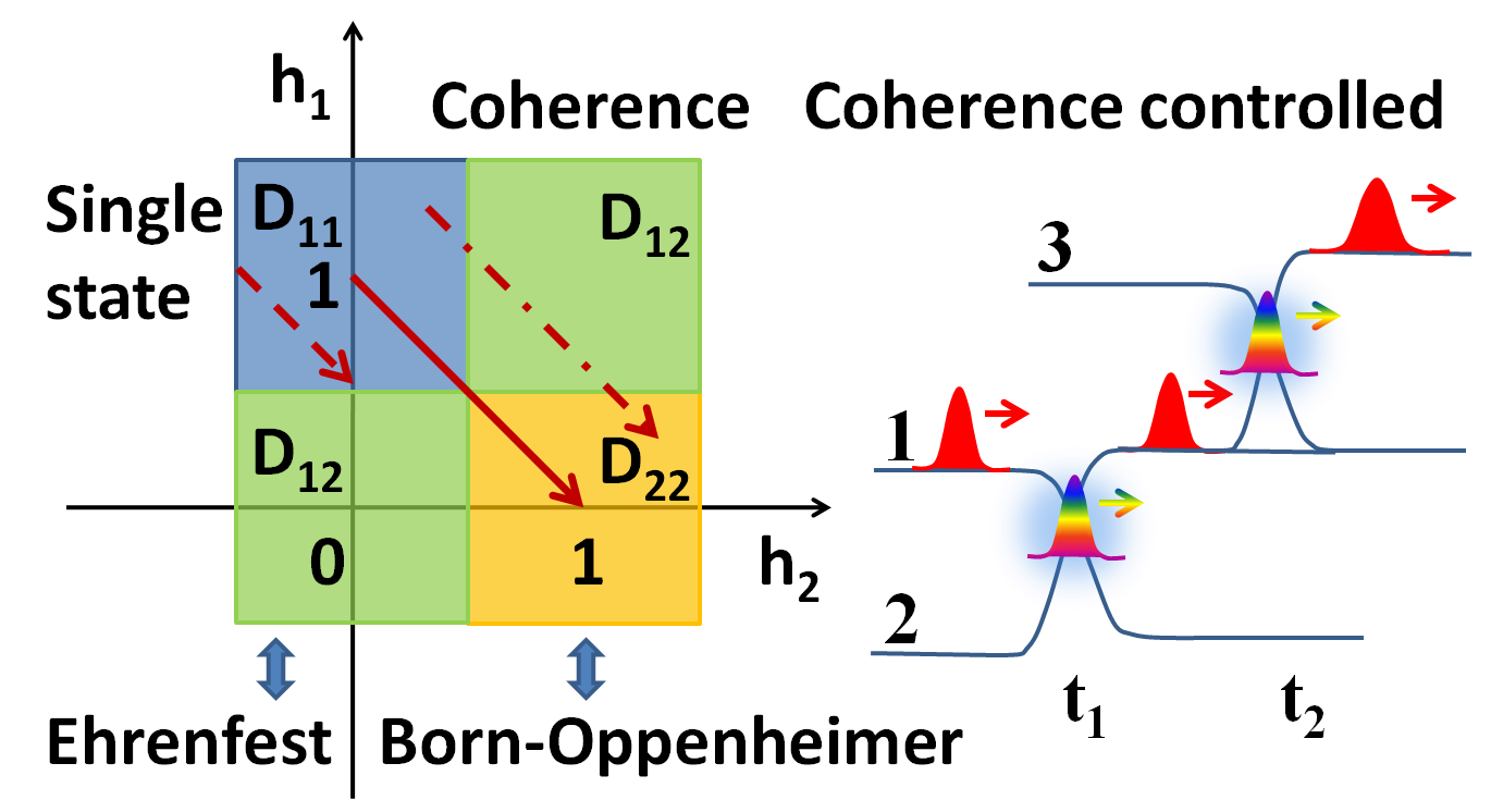 英雄联盟博彩网站