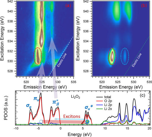 英雄联盟博彩网站