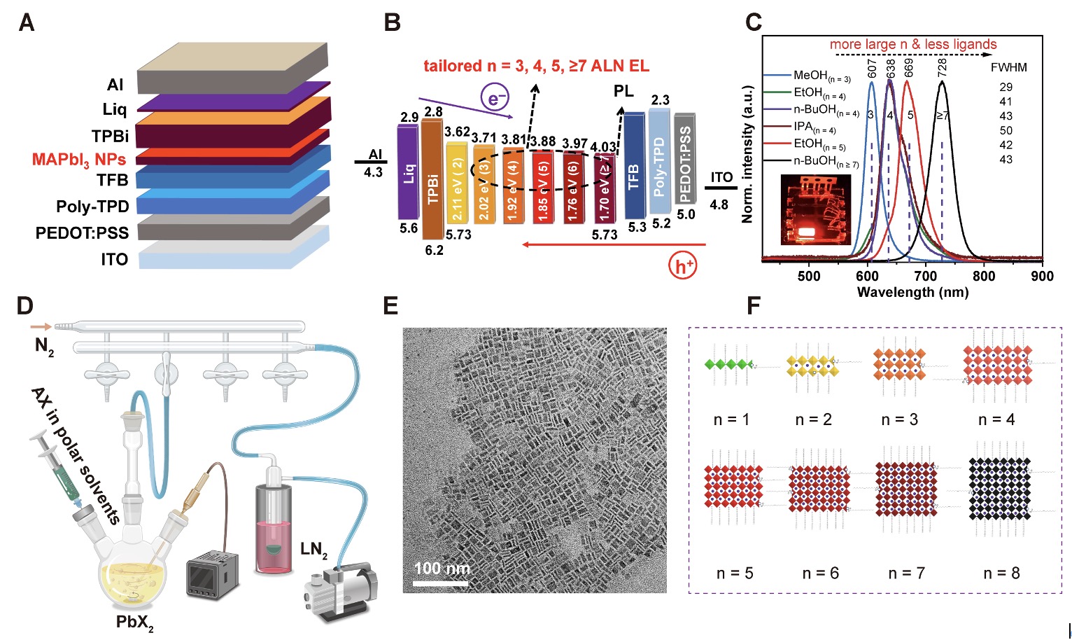 英雄联盟博彩网站