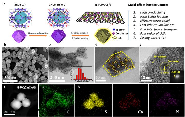英雄联盟博彩网站