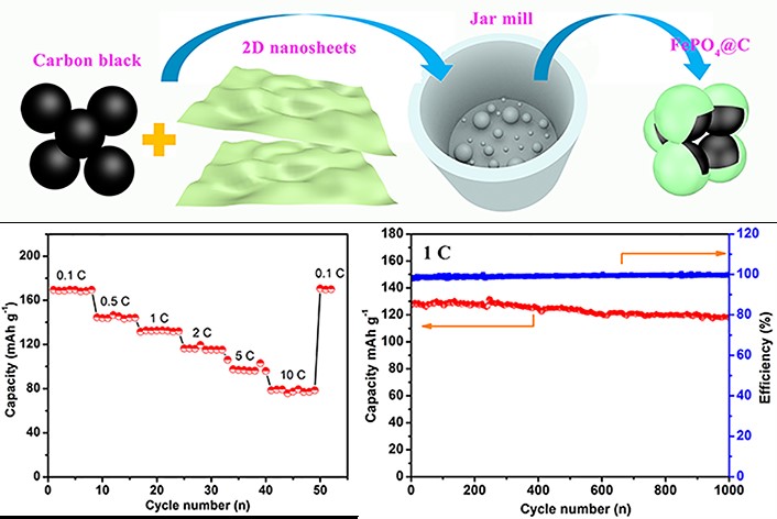 英雄联盟博彩网站