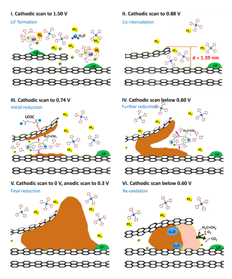 英雄联盟博彩网站