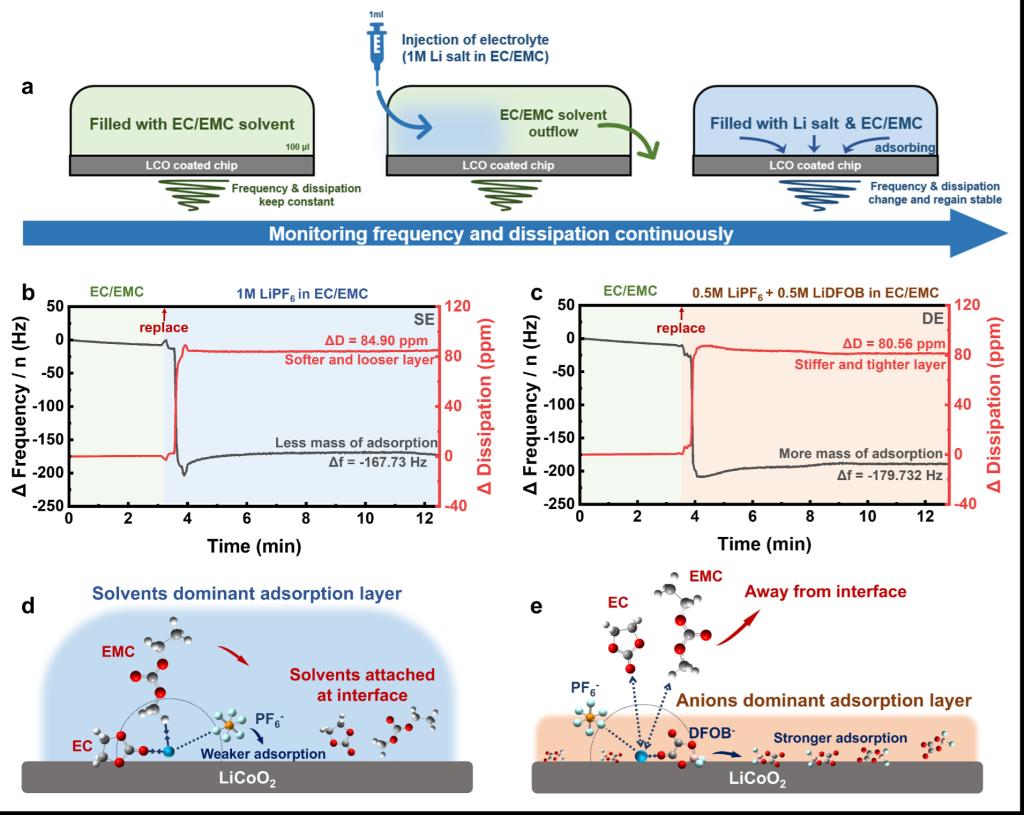 英雄联盟博彩网站