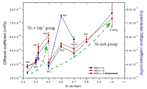 英雄联盟博彩网站