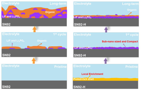 英雄联盟博彩网站