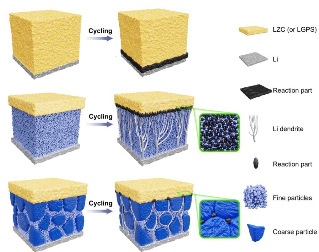 英雄联盟博彩网站