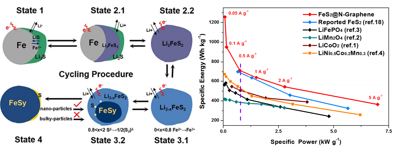 英雄联盟博彩网站