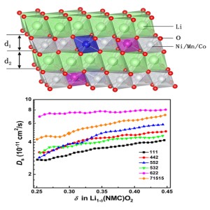 英雄联盟博彩网站