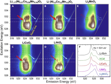 英雄联盟博彩网站