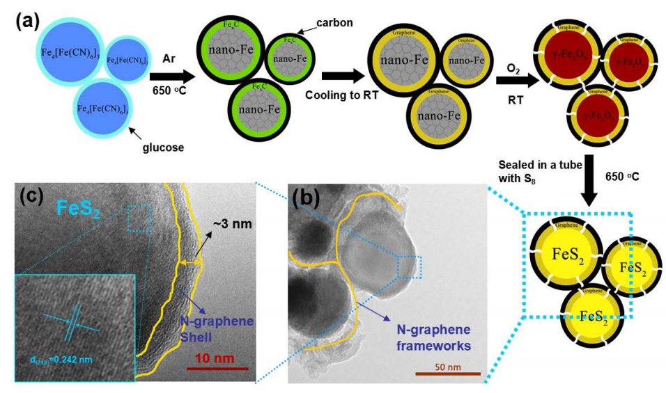 英雄联盟博彩网站