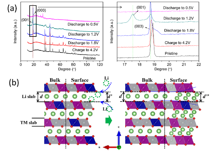 英雄联盟博彩网站