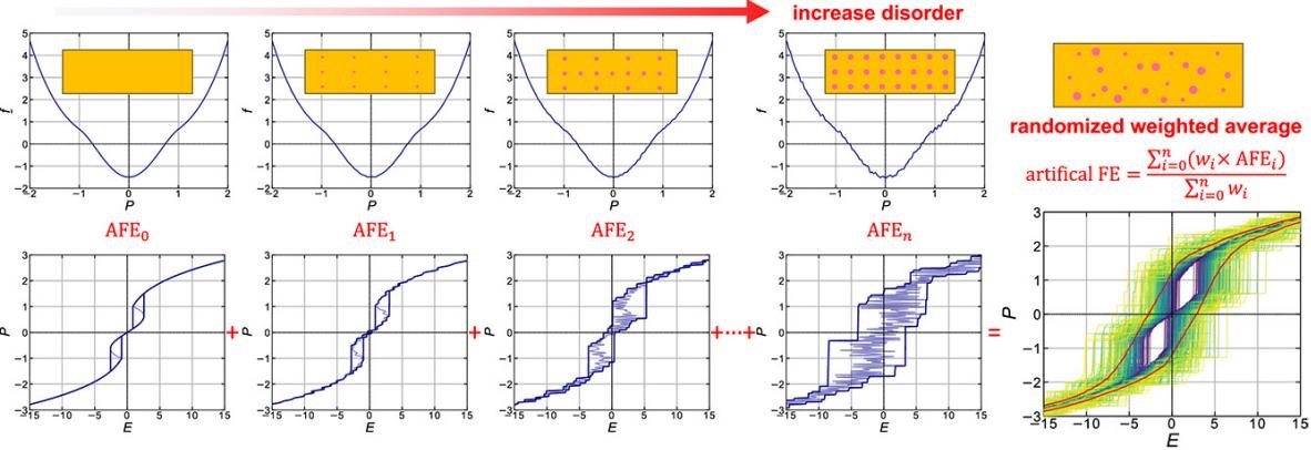 英雄联盟博彩网站