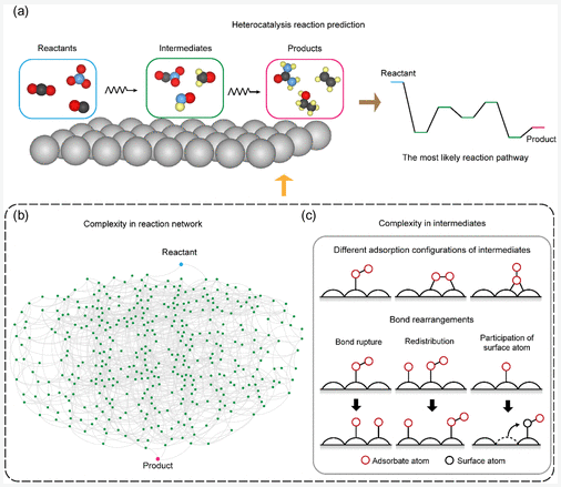 英雄联盟博彩网站