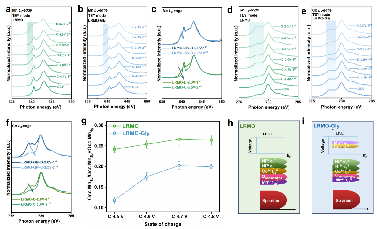 英雄联盟博彩网站