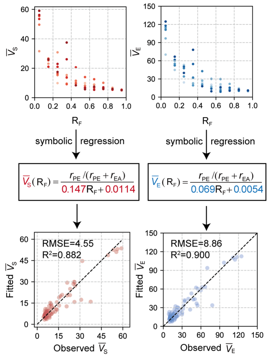 英雄联盟博彩网站