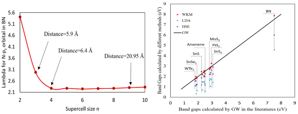 英雄联盟博彩网站