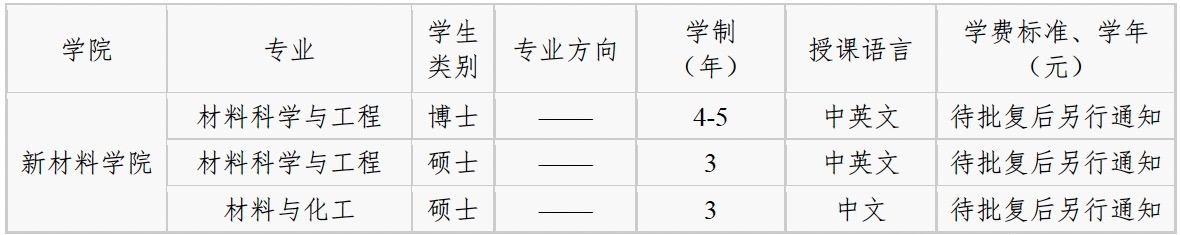 英雄联盟博彩网站