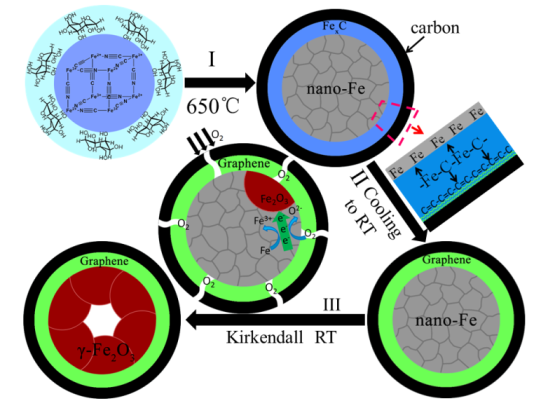 英雄联盟博彩网站