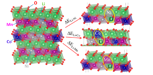 英雄联盟博彩网站