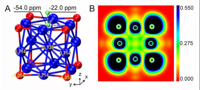 英雄联盟博彩网站