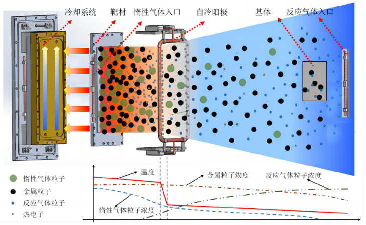 英雄联盟博彩网站