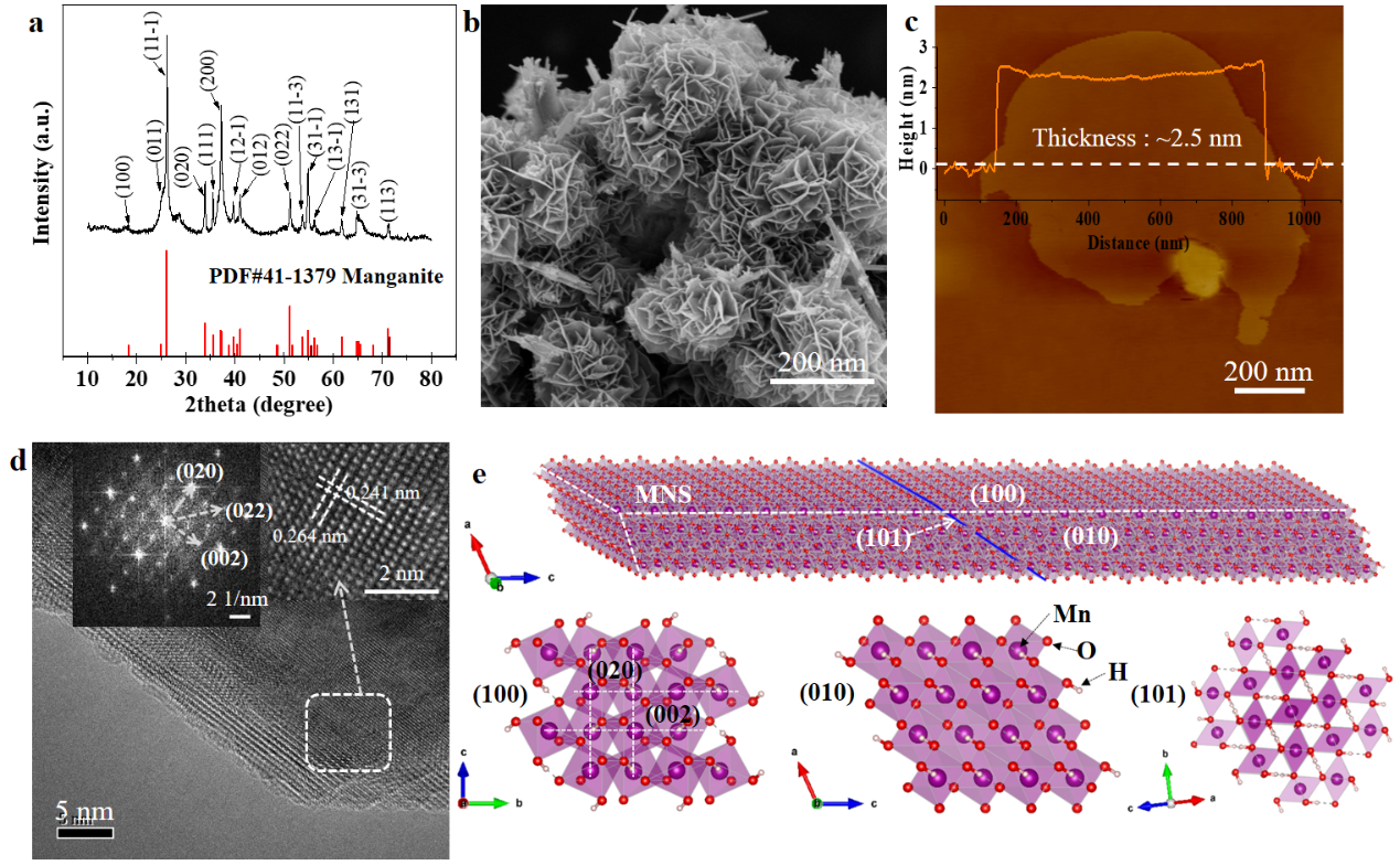 英雄联盟博彩网站
