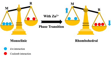 英雄联盟博彩网站