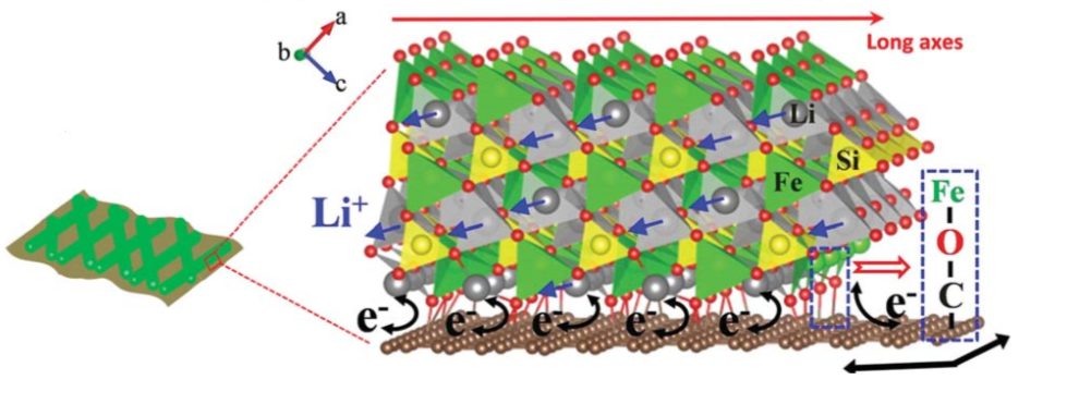 英雄联盟博彩网站
