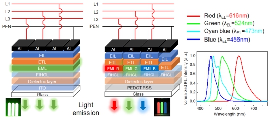 英雄联盟博彩网站