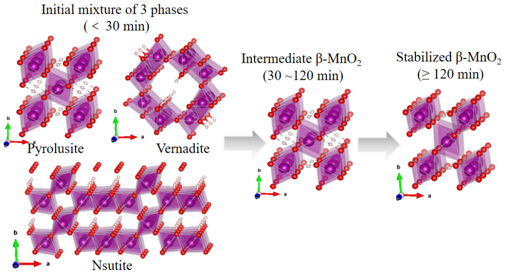 英雄联盟博彩网站