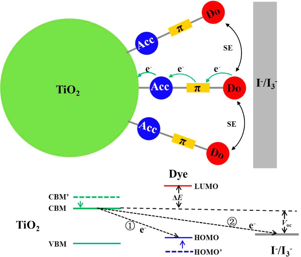 英雄联盟博彩网站