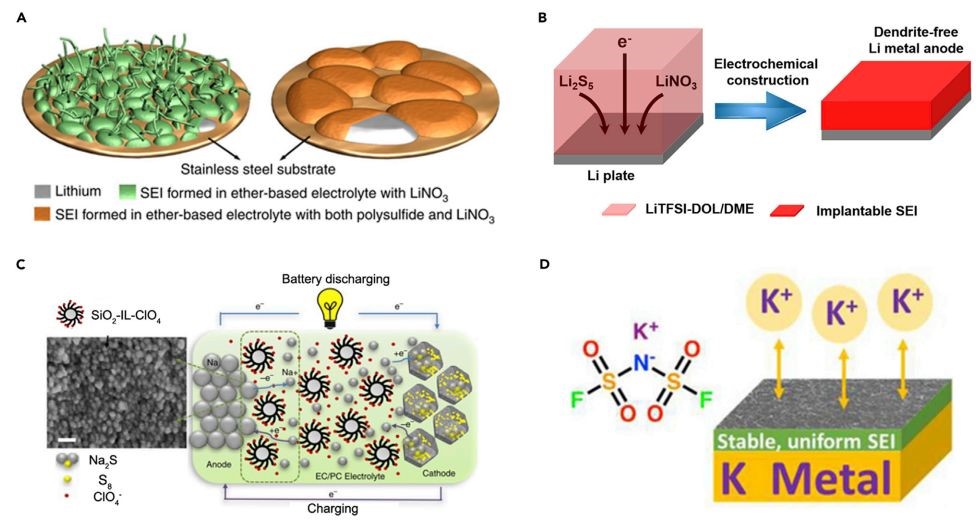 英雄联盟博彩网站