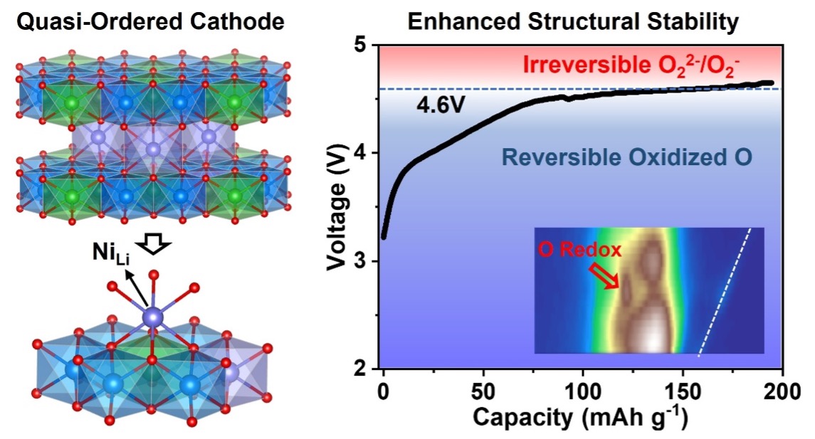 英雄联盟博彩网站