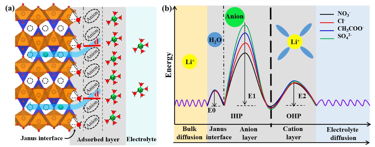 英雄联盟博彩网站