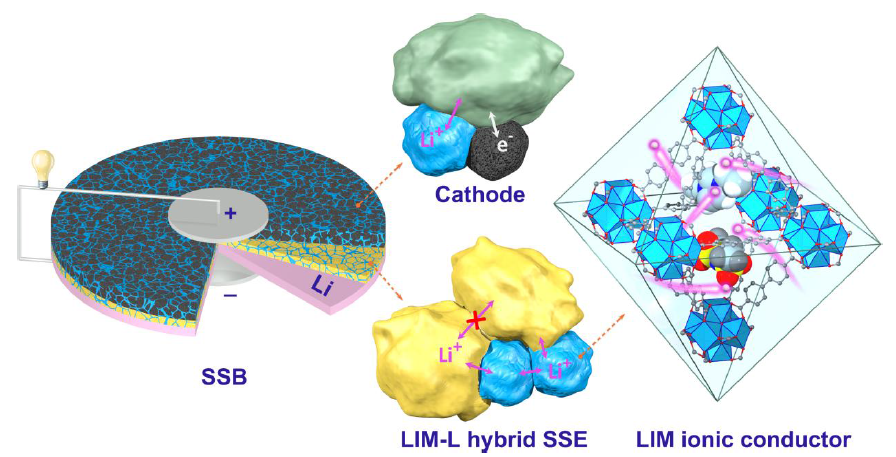 英雄联盟博彩网站