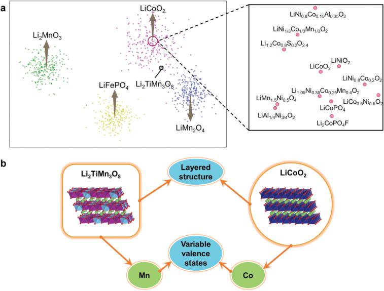 英雄联盟博彩网站