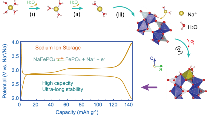 英雄联盟博彩网站